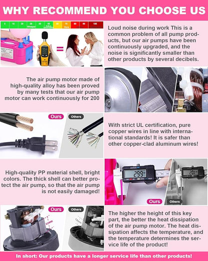 Electric Balloon Pump, Balloon Inflator Machine - Image 3