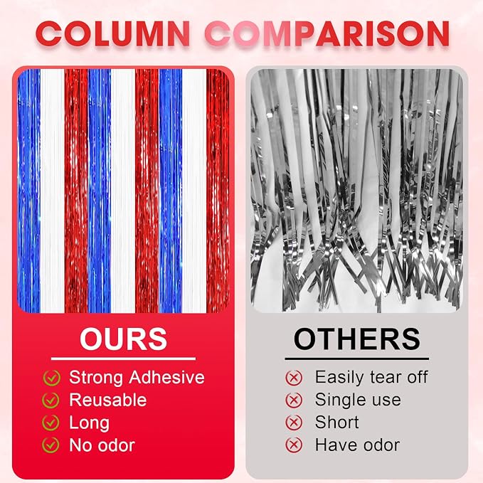 Voircoloria Red White Blue Foil Fringe Backdrop Curtains, 2 Pack | Tinsel - Image 5