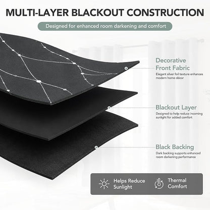 Deconovo 100% Blackout Living Room Curtains 84 Inches Long, Thermal Insulated - Image 4