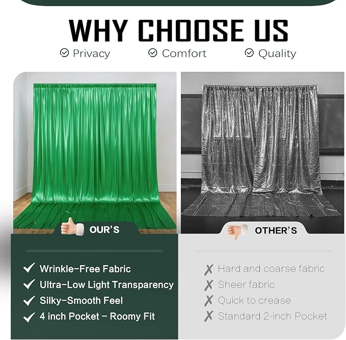 gogoparti 10x10FT Green Sequin Backdrop Curtain - Image 4