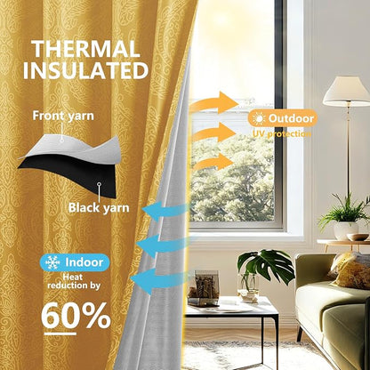 DWCN 100% Blackout Curtains for Bedroom 63 Inch Long - Image 2