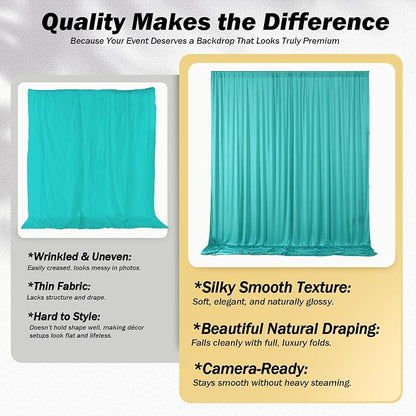 50x12 ft Turquoise Backdrop Curtains - Image 3