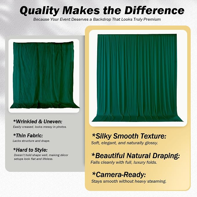 10ft×12ft Forest Green Backdrop Curtains - Image 3
