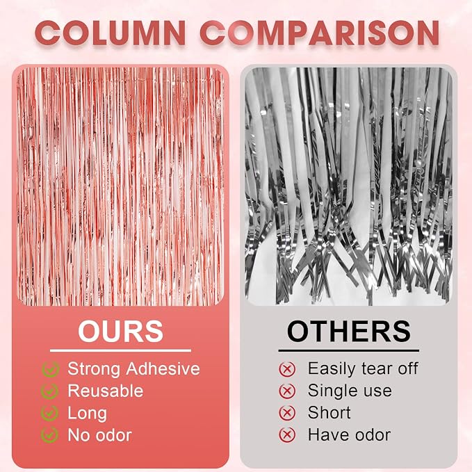 Voircoloria Rose Gold Foil Fringe Backdrop Curtains, 3 Pack | Tinsel Streamers - Image 5