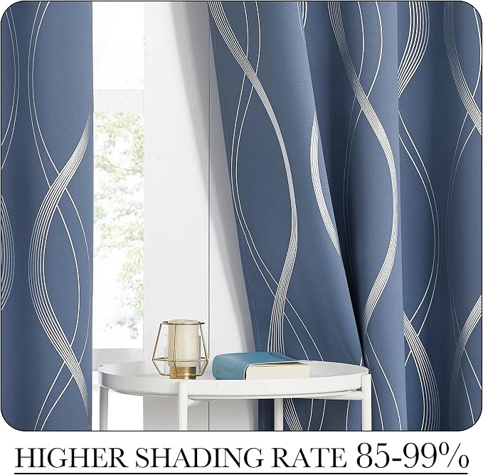 NICETOWN Stone Blue Blackout Living Room Curtain Panels 84 inch Long, W66 x L84 - Image 6