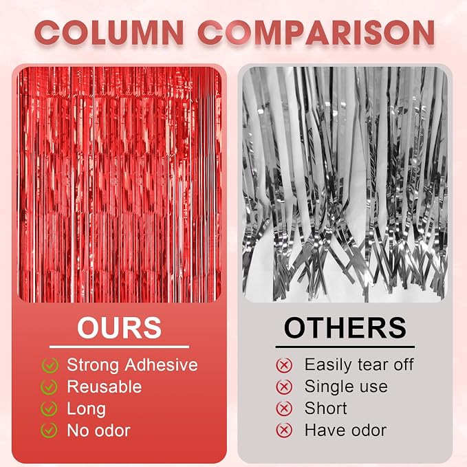 Voircoloria Laser Red Foil Fringe Backdrop Curtains, 3 Pack | Tinsel Streamers - Image 6