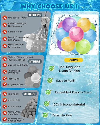 18PCS Reusable Water Balloons No Magnets, 100% Silicone Quick Fill Water Balls - Image 6