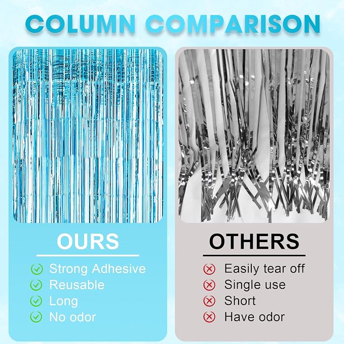 Voircoloria Light Blue Foil Fringe Backdrop Curtains, 3 Pack | Tinsel Streamers - Image 5