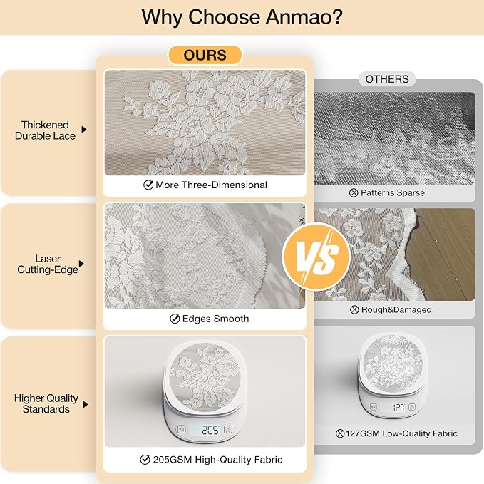 Anmao Vintage Lace Curtains 84 Inches Long 2 Panels, Romantic Elegant Light - Image 2