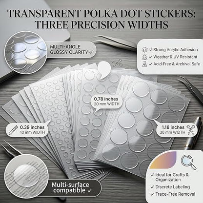 Glue Dots Double Sided 100 PCS, 0.39 Inch Clear Sticky Tack, Removable Poster - Image 4