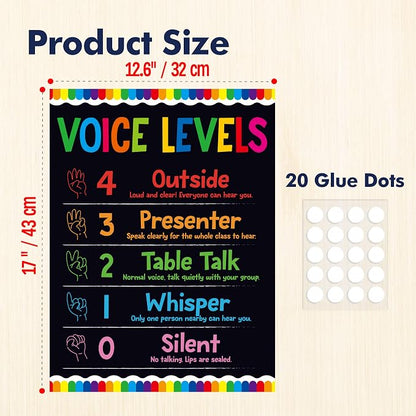 Vantasii Voice Level Chart for Classroom, Classroom Rule Poster - Image 3