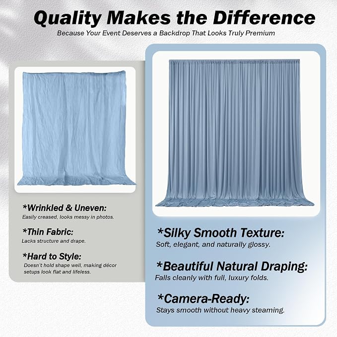 50ft×12ft Dusty Blue Backdrop Curtains - Image 3