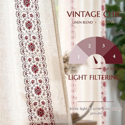 jinchan Floral Linen Curtains Embroidered Back Tab 50x63in 2 Panels Red | Light - Image 6