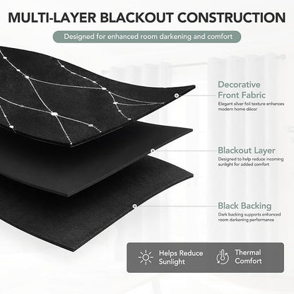 Deconovo 100% Blackout Living Room Curtains 63 Inches Long, Thermal Insulated - Image 6