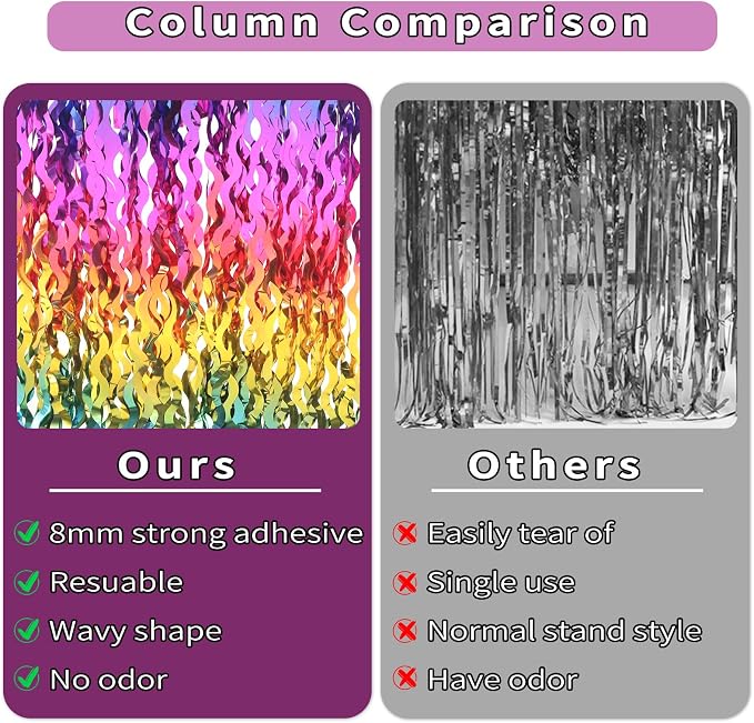 4 Pack Wavy Rainbow Foil Fringe Curtain | 3.3x6.6ft Colorful Tinsel Metallic - Image 9