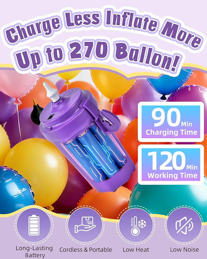 Portable Balloon Pump Electric, Rechargeable Cordless Balloon Pump Inflator - Image 3