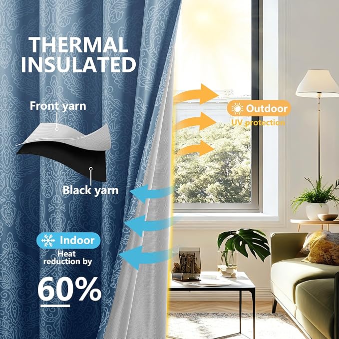 DWCN 100% Blackout Curtains for Bedroom 54 Inch Long - Image 3