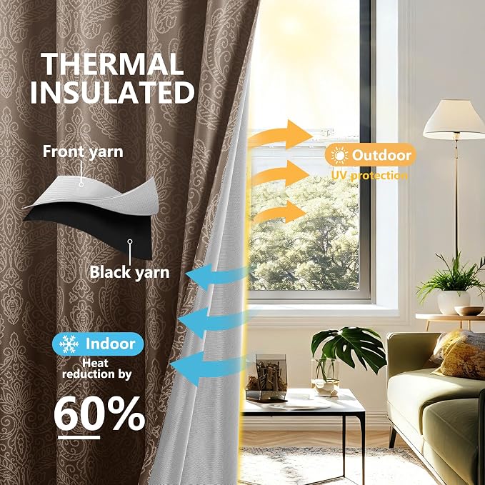 DWCN 100% Blackout Curtains for Bedroom 96 Inch Long - Image 2