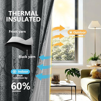DWCN Black Blackout Curtains for Bedroom 54 Inch Long - Image 3