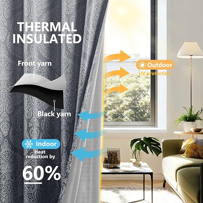 DWCN 100% Blackout Curtains for Bedroom 102 Inch Long - Image 2